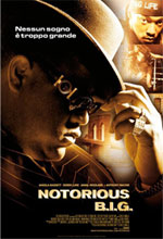 Notorious - Locandina