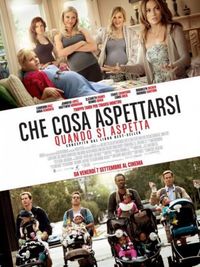 Che cosa aspettarsi quando si aspetta - Locandina Che cosa aspettarsi quando si aspetta - Locandina