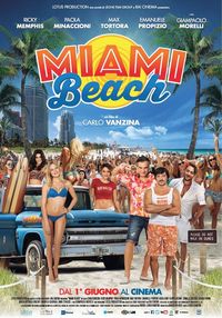 Miami Beach Miami Beach