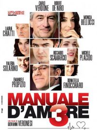 Manuale d