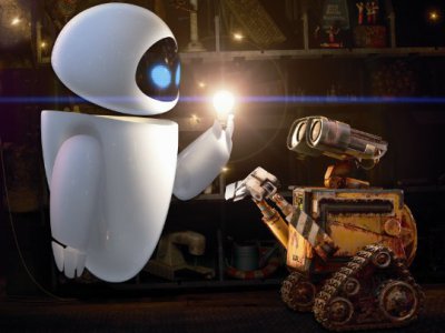 I protagonisti di Wall-E