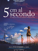 5 cm al secondo