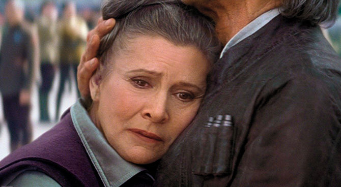 Star Wars: Il risveglio della Forza