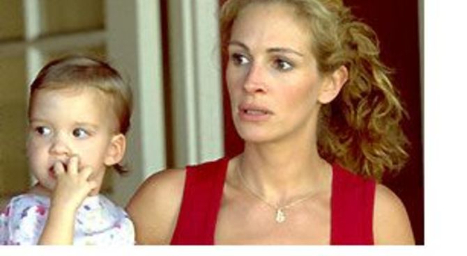 Julia Roberts