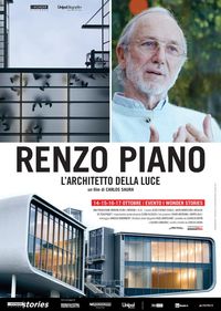 Renzo Piano: l