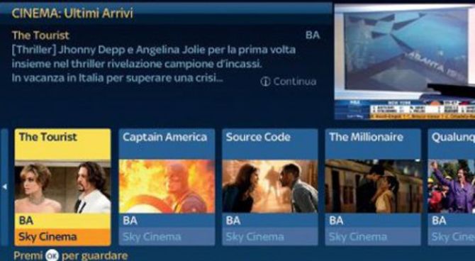 Sky On Demand