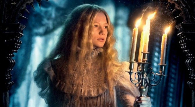 Crimson Peak