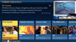 Sky On Demand