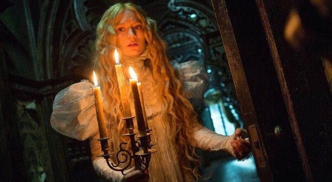 Crimson Peak